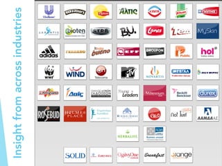 Insightfromacrossindustries
 
