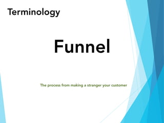 Terminology
Funnel
The process from making a stranger your customer
 