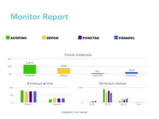 Monitor Report
Sidebar Monitor Report
http://monitor.sidebar.gr/
 