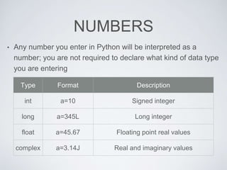 NUMBERS
• Any number you enter in Python will be interpreted as a
number; you are not required to declare what kind of data type
you are entering
Type Format Description
int a=10 Signed integer
long a=345L Long integer
float a=45.67 Floating point real values
complex a=3.14J Real and imaginary values
 