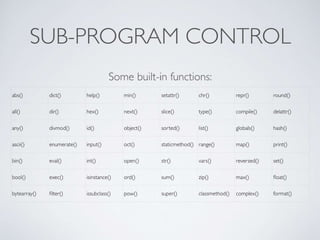 SUB-PROGRAM CONTROL
abs() dict() help() min() setattr() chr() repr() round()
all() dir() hex() next() slice() type() compile() delattr()
any() divmod() id() object() sorted() list() globals() hash()
ascii() enumerate() input() oct()
staticmethod(
)
range() map() print()
bin() eval() int() open() str() vars() reversed() set()
bool() exec() isinstance() ord() sum() zip() max() float()
bytearray() filter() issubclass() pow() super()
classmethod(
)
complex() format()
Some built-in functions:
 