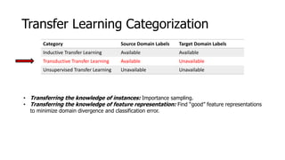 Transfer Learning Categorization
Category Source Domain Labels Target Domain Labels
Inductive Transfer Learning Available Available
Transductive Transfer Learning Available Unavailable
Unsupervised Transfer Learning Unavailable Unavailable
• Transferring the knowledge of instances: Importance sampling.
• Transferring the knowledge of feature representation: Find “good” feature representations
to minimize domain divergence and classification error.
 