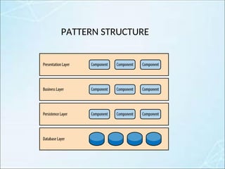 software design and architecture modularity | PPT
