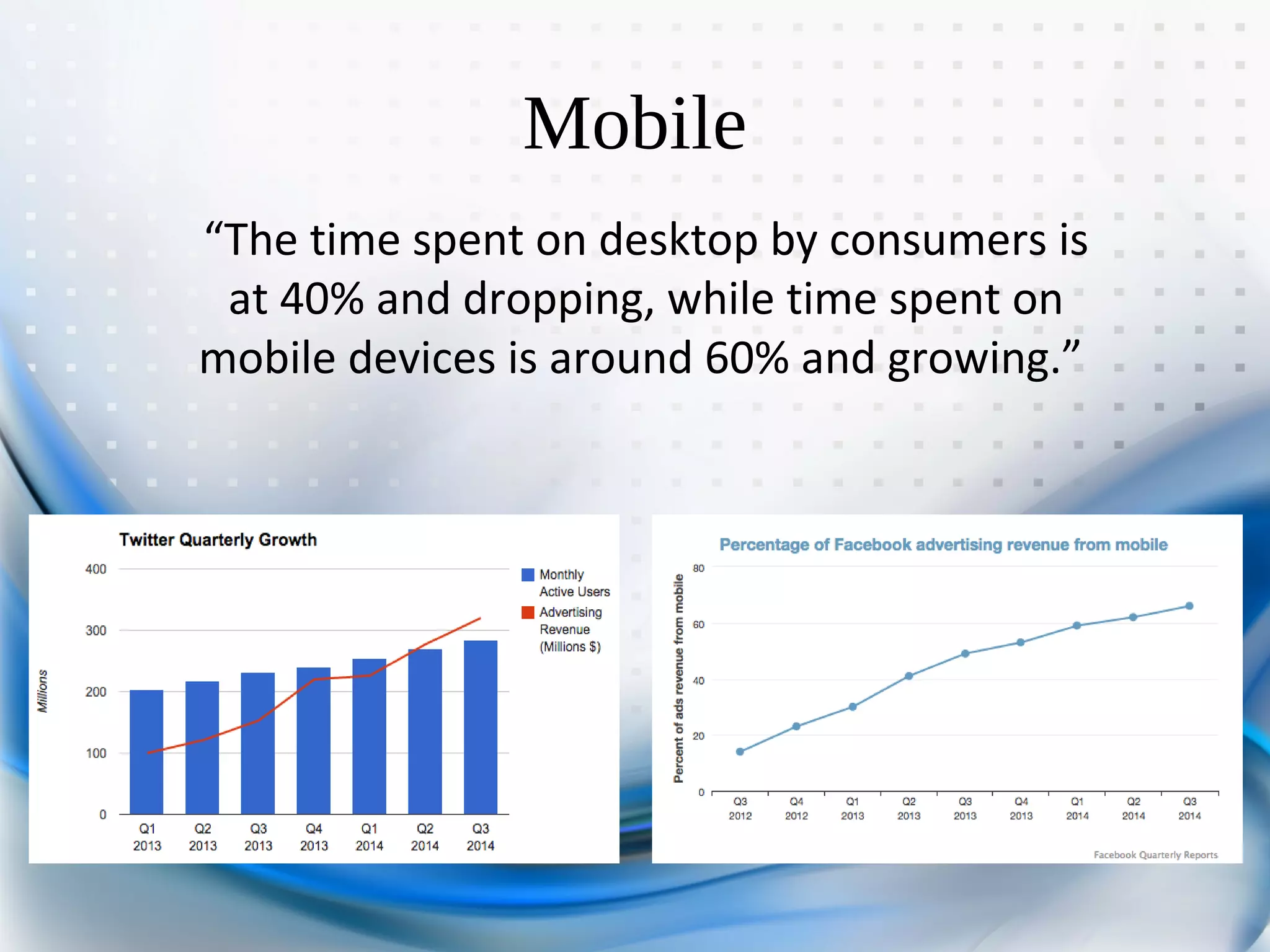 Mobile
“The time spent on desktop by consumers is
at 40% and dropping, while time spent on
mobile devices is around 60% and growing.”
 