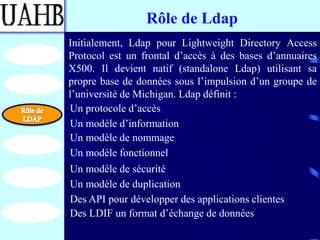 Rôle de Ldap
Initialement, Ldap pour Lightweight Directory Access
Protocol est un frontal d’accès à des bases d’annuaires
X500. Il devient natif (standalone Ldap) utilisant sa
propre base de données sous l’impulsion d’un groupe de
l’université de Michigan. Ldap définit :
Un protocole d’accès
Un modèle d’information
Un modèle de nommage
Un modèle fonctionnel
Un modèle de sécurité
Un modèle de duplication
Des API pour développer des applications clientes
Des LDIF un format d’échange de données
 