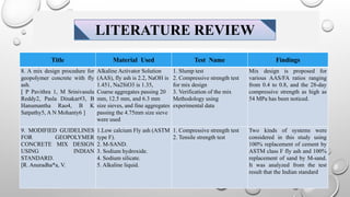 UTILIZATION OF STEEL SLAG AS PARTIAL REPLACEMENT FOR COARSE AGGREGATE ...
