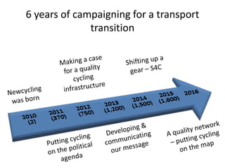 6 years of campaigning for a transport
transition
 