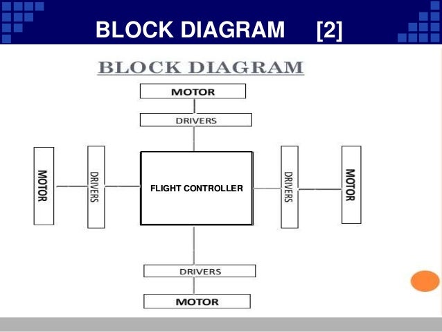 8051 Block Diagram Hd