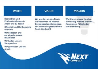 MISSION
Wir führen unsere Kunden
zum Erfolg mithilfe unserer
Kenntnisse, Fähigkeiten
und Erfahrung
Wir werden als das Beste
Unternehmen im Bereich
Beratungsdienstleistungen
mit einem ausgezeichneten
Team anerkannt
Korrektheit und
Professionalismus in
Allem und zu Jedem
Offenheit und Denken ohne
Grenzen
Wir schätzen und
entwickeln unsere
Mitarbeiter
Wir halten unsere
Versprechen
Wir geniessen unsere
Arbeit
VISIONWERTE
 