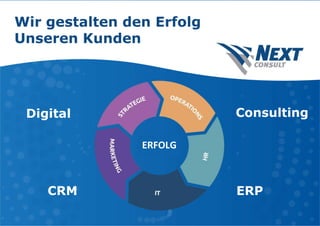 Wir gestalten den Erfolg
Unseren Kunden
CRM ERP
ConsultingDigital
ERFOLG
 