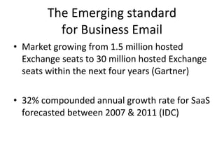 The Emerging standard for Business Email Market growing from 1.5 million hosted Exchange seats to 30 million hosted Exchange seats within the next four years (Gartner) 32% compounded annual growth rate for SaaS forecasted between 2007 & 2011 (IDC) 