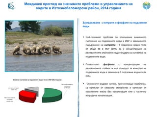 Замърсяване с нитрати и фосфати на подземни
води
• Най-големият проблем по отношение химичното
състояние на подземните води в ИБР е завишеното
съдържание на нитрати – 9 подземни водни тела
от общо 48 в ИБР (19%) са с концентрации на
релевантните стойности над стандарта за качество на
подземните води.
• Показателят фосфати с концентрации на
релевантните стойности над стандарт за качество на
подземните води е завишен в 3 подземни водни тела
(6%).
• Основните видове натиск, причиняващи проблема,
са натискът от селското стопанство и натискът от
населените места без канализация или с частично
изградена канализация.
Химично състояние на подземните водни тела в ИБР (2012 година)
ПВТвдобро химично
състояние;
25 ПВТ; 52%
ПВТ влошо химично
състояние;
16 ПВТ; 33%
липсва мониторинг;
7 ПВТ; 15%
Междинен преглед на значимите проблеми в управлението на
водите в Източнобеломорски район, 2014 година
 
