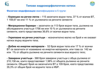 Физични модификации квалифицирани в 5 групи:
- Корекции на речни легла – 115 засегнати водни тела, 37 % от всички ВТ,
1 158,67 км или 11 % от дължината на речните сегменти
- Миграционни бариери – засегнати са 113 броя водни тела, дължина на
обследваните участъци 1756 км или 10 % от дължината на речните
сегменти, което представлява 36,6% от всички водни тела.
- Укрепване на речни участъци - незначително малко на брой и не оказват
натиск върху водните тела;
- Добив на инертни материали - 52 броя водни тела или 17 % от всички
ВТ са засегнати от изземване на инертни материали, или това са 142 км
или 1% от общата дължина на речните сегменти във водното тяло;
- Завирени участъци - 368 броя завирени участъци с обща дължина от
210,138 км, които представляват 1,98% от общата дължина на речните
сегменти. Общият брой на засегнатите ВТ е 109 броя, което представлява
35,3% от общия брой на водните тела в ИБР.
Типове хидроморфологичен натиск
 