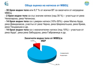 - 30 броя водни тела или 9,7 % от всички ВТ са засегнати от изградени
МВЕЦ.
- 2 броя водни тела са със значим натиск (над 30 %) – участъци от река
Чепеларска, река Чепинска;
- 14 броя водни тела са с умерен натиск (10%-30%) –реки Малка Арда,
река Давидковска, участък от река Черна, река Широколъшка, река Крива,
река Твърдишка и др.
- 14 броя водни тела са с незначителен натиск (под 10%) – участъки от
река Арда“, река река Забърдска, река Габровница и др.
Обща оценка на натиска от МВЕЦ
 