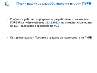 План-график за разработване на втория ПУРБ
• Графика и работната програма за разработването на вторите
ПУРБ бяха публикувани на 22.12.2012г. на интернет страницата
на БД – съобразен с сроковете по РДВ
• Към днешна дата - Промени в графика за подготовката на ПУРБ
 