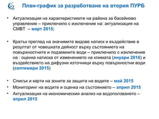 План-график за разработване на втория ПУРБ
• Актуализация на характеристиките на района за басейново
управление – приключило с изключение на: актуализация на
СМВТ – март 2015;
• Кратък преглед на значимите видове натиск и въздействие в
резултат от човешката дейност върху състоянието на
повърхностните и подземните води – приключило с изключение
на : оценка натиска от изменението на климата (януари 2016) и
въздействието на дифузни източници върху повърхностни води
(септември 2015)
• Списък и карти на зоните за защита на водите – май 2015
• Мониторинг на водите и оценка на състоянието – април 2015
• Актуализация на икономическия анализ на водоползването –
април 2015
 