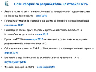 План-график за разработване на втория ПУРБ
• Актуализация на целите и изключенията за повърхностни, подземни води и
зони за защита на водите – юли 2015
• Програми от мерки за постигане на целите за опазване на околната среда –
септември 2015
• Регистър на всички други подробни програми и планове в обхвата на
Източнобеломорски район – юни 2015
• Проект на ПУРБ – октомври 2015 (в зависимост от наличните междинни
резултати от обществените поръчки)
• Обсъждане на проект на ПУРБ с обществеността и заинтерисованите страни –
април 2016
• Екологична оценка и оценка за съвместимост на проекта на ПУРБ –
януари(март )2016
• Финален вариант на ПУРБ – октомври 2016
 