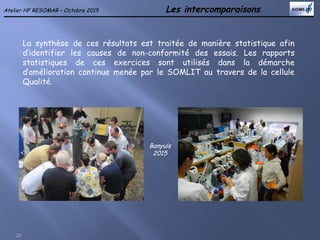 Les intercomparaisons
20
Atelier HF RESOMAR – Octobre 2015
La synthèse de ces résultats est traitée de manière statistique afin
d’identifier les causes de non-conformité des essais. Les rapports
statistiques de ces exercices sont utilisés dans la démarche
d’amélioration continue menée par le SOMLIT au travers de la cellule
Qualité.
Banyuls
2015
 
