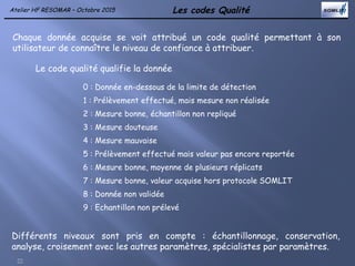 Les codes Qualité
22
Le code qualité qualifie la donnée
0 : Donnée en-dessous de la limite de détection
1 : Prélèvement effectué, mais mesure non réalisée
2 : Mesure bonne, échantillon non repliqué
3 : Mesure douteuse
4 : Mesure mauvaise
5 : Prélèvement effectué mais valeur pas encore reportée
6 : Mesure bonne, moyenne de plusieurs réplicats
7 : Mesure bonne, valeur acquise hors protocole SOMLIT
8 : Donnée non validée
9 : Echantillon non prélevé
Atelier HF RESOMAR – Octobre 2015
Chaque donnée acquise se voit attribué un code qualité permettant à son
utilisateur de connaître le niveau de confiance à attribuer.
Différents niveaux sont pris en compte : échantillonnage, conservation,
analyse, croisement avec les autres paramètres, spécialistes par paramètres.
 