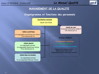 Le Manuel Qualité
25
Atelier HF RESOMAR – Octobre 2015
Un correspondant Base de Données
Comité de suivi
Personnes extérieures SOMLIT
Une réunion par an
Coordination nationale
Benoît SAUTOUR
Cellule Qualité
Un responsable national
Un responsable Qualité par station
Trois réunions par an
Station SOMLIT
Un responsable scientifique
Un responsable Qualité
Responsables opérationnels
Responsables analytiques
Responsables qualifications des données
Un responsable national
Un correspondant BdD par station
Cellule scientifique
Un responsable scientifique par station
Trois réunions par an
Cellule Base de Données
MANAGEMENT DE LA QUALITE
Organigramme et fonctions des personnels
 