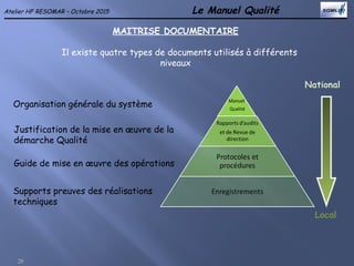Le Manuel Qualité
28
Atelier HF RESOMAR – Octobre 2015
MAITRISE DOCUMENTAIRE
Il existe quatre types de documents utilisés à différents
niveaux
National
Local
Organisation générale du système
Justification de la mise en œuvre de la
démarche Qualité
Guide de mise en œuvre des opérations
Supports preuves des réalisations
techniques
 