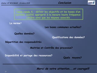 Conclusion
29
Atelier HF RESOMAR – Octobre 2015
Table ronde 4 : définir les objectifs et les bases d’un
système qualité approprié à la mesure haute fréquence
côtière ainsi que les moyens associés
La norme?
Les bases communes actuelles?
Quels moyens?
Maitrise et Contrôle des processus?
Quelles données?
Qualifications des données?
Disponibilité et partage des ressources?
Merci de votre attention…..et courage!!!
Répartition des responsabilités
 