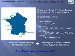 Atelier HF RESOMAR – Octobre 2015 Service d’Observation en Milieu LIToral
3
10 stations (+1 à venir) : échantillonnage
bimensuel en surface, à marée haute.
16 paramètres communs :
-physico-chimie :
T, S, O2, pH
- nutriments :
NH4
+
, NO2
-
, NO3
-
, PO4
3-
, Si(OH)4
- particules :
MES, COP, NOP, chl a, δ13
C, δ15
N
- biologie :
pico-nanoplancton
Protocoles d’échantillonnage
et d’analyses communs
Stockage sur la base de données
Mise à disposition des données
http://somlit.epoc.u-bordeaux1.fr/fr/
 