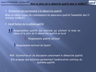 Atelier HF RESOMAR – Octobre 2015
6
Mise en place de la démarche qualité dans le SOMLIT
1. Formation des personnels à la démarche qualité
Mise au même niveau de connaissance en assurance qualité l’ensemble des 11
stations SOMLIT.
Rôle d’animation et de discussion concernant la démarche qualité.
Elle propose des solutions permettant l’amélioration continue du
système qualité.
2. Constitution de la cellule qualité
Responsables qualité des stations qui pilotent la mise en
place et le suivi de la démarche qualité en local
Responsable qualité national
Responsable national du Somlit
 