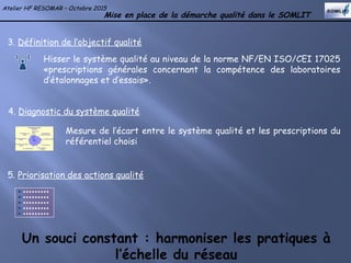 Mise en place de la démarche qualité dans le SOMLIT
3. Définition de l’objectif qualité
Hisser le système qualité au niveau de la norme NF/EN ISO/CEI 17025
«prescriptions générales concernant la compétence des laboratoires
d’étalonnages et d’essais».
4. Diagnostic du système qualité
Prescriptionstechniques
(moyenne)
0%
20%
40%
60%
80%
100%
B2- Personnel
B3-Installationset
conditionsam
biantes
B4- Méthodesd'essais
B5-Equipemen
t
B6-Traçabilitédu
m
esurage
B7-Ech
antillonnage
B8- Man
utentiondesobjets
d'essais
B9-Assu
rer laqualité des
résultats
B10- Rapport sur les
résultats
Mesure de l’écart entre le système qualité et les prescriptions du
référentiel choisi
5. Priorisation des actions qualité
Un souci constant : harmoniser les pratiques à
l’échelle du réseau
Atelier HF RESOMAR – Octobre 2015
 