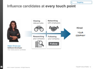 2.    Targeting

Influence candidates at every touch point


                                                   Viewing         Networking
                                                   relevant jobs   with employees

                                                                                         Hired


                                                   Researching     Following
                                                   your company    your company


Helen Emeruwa
Software Developer
Your ideal passive candidate




©2013 LinkedIn Corporation. All Rights Reserved.
                                                                                         TALENT SOLUTIONS 12
 