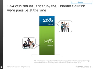 3.          Results

~3/4 of hires influenced by the LinkedIn Solution
were passive at the time

                                                                   26%
                                                                             Active




                                                                     74%
                                                                           Passive




                                                   74% of members who changed their profile from another company to LinkedIn client company after viewing a
                                                   client company job did not perform a job search on LinkedIn 30 days prior to viewing that job



©2013 LinkedIn Corporation. All Rights Reserved.                                                                                 TALENT SOLUTIONS 13
 