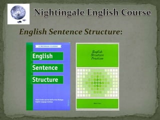 English Sentence Structure:
 