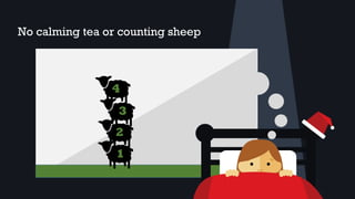 No calming tea or counting sheep
1
2
3
4
 