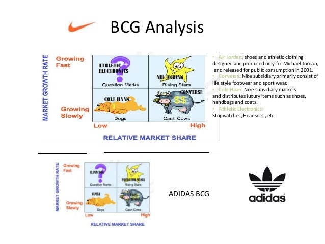 subsidiary of nike