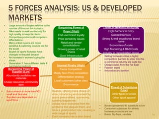 5 FORCES ANALYSIS: US & DEVELOPED
MARKETS
14
Internal Rivalry (High)
Fierce Competition
Mostly Non-Price competition
Differentiation strategy
Loyal customers (other cies)
E-commerce
Threat of New entrants(Low)
High Barriers to Entry
Capital Intensive
Strong & well established brand
name
Economies of scale
High Marketing & R&D Costs
Industry in consolidation phase
Bargaining Power of
Buyer (High)
End user brand loyalty
Price sensitivity issues
Retail and vendor
consolidations
Growing power of retail
chains
Good Infrastructure
Threat of Substitutes
(Low)
Other types of shoes
Other sport apparel
Bargaining Power of
Supplier (Low)
Abundantly available raw
materials
Cheap resources-commodity
item
• Large amount of buyers relative to the
number of firms on this industry
• Nike needs to seek continously for
high quality to keep its clients
• Competitive products all compete in
diffentiations
• Many online buyers are proce
sensitive & switching costs is low for
the buyer
• Buyers of sports footwear have
changed in the past decade
• An increase in women buying the
shoes
• Generation Y has a different taste &
purchasing methods
• Sub contracts to more than 500
small scal factories
• Suppliers are dependent on
sport firms
• Selling footwear online is highly
competitive: barriers to enter into this
e-commerce industry are quite low
• Cheap copies from the Far East
• Fashion brand
• Innovation and confort
• Buyer’s prepensity to substitute is low
• Consumer substitues for athletic
footwear products are low
• Boots, flip-flops, sandals
• Reebok, offering more choice of
shoe, introducing endorsment by
sports personalities, sponsoring
sporting leagues etc
• Adidas have recovered from the
problems that plagued them, and
have a good product mix, covering a
wide range of sports
• Each company has a stron brand
 