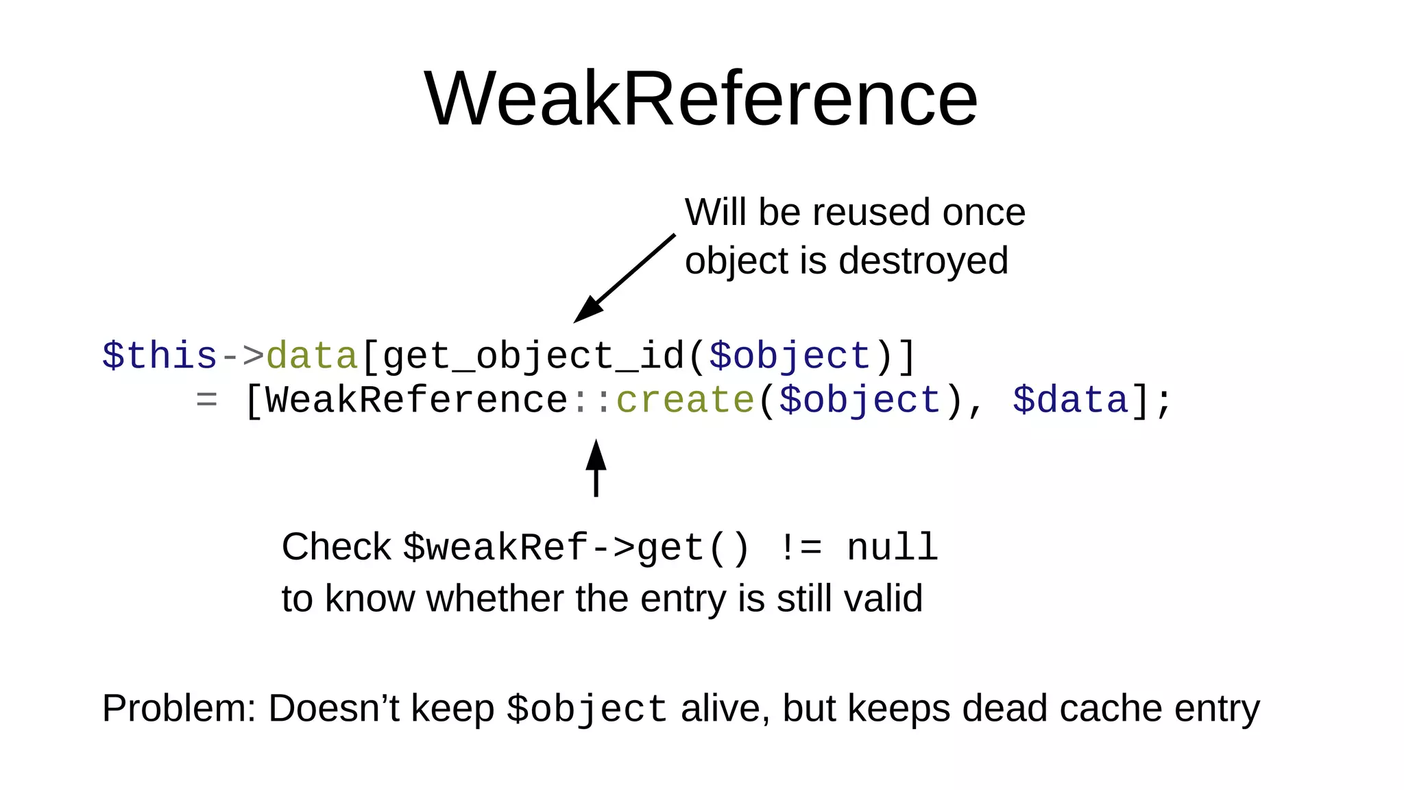 WeakReference
$this->data[get_object_id($object)]
= [WeakReference::create($object), $data];
Will be reused once
object is destroyed
Check $weakRef->get() != null
to know whether the entry is still valid
Problem: Doesn’t keep $object alive, but keeps dead cache entry
 