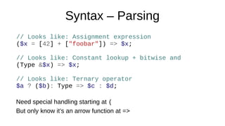 Syntax – Parsing
// Looks like: Assignment expression
($x = [42] + ["foobar"]) => $x;
// Looks like: Constant lookup + bitwise and
(Type &$x) => $x;
// Looks like: Ternary operator
$a ? ($b): Type => $c : $d;
Need special handling starting at (
But only know it’s an arrow function at =>
 