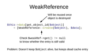 WeakReference
$this->data[get_object_id($object)]
= [WeakReference::create($object), $data];
Will be reused once
object is destroyed
Check $weakRef->get() != null
to know whether the entry is still valid
Problem: Doesn’t keep $object alive, but keeps dead cache entry
 