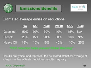 Emissions Benefits
Estimated average emission reductions:
HC CO NOx PM10 CO2 SOx
Gasoline: 50% 50% 30% 40% 15% N/A
Diesel: 20% 15% 20% 50% 10% N/A
Heavy Oil: 15% 10% 15% 40% 10% 25%
*CO2 reduction helps prevent Global Warming*
Results are typical and represent the estimated statistical average of
a large number of tests. Individual results may vary
H2OIL Corporation 19