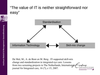 “ The value of IT is neither straightforward nor easy” De Mul, M., A. de Bont en M. Berg .  IT-supported skill-mix change and standardization in integrated eye care: Lessons from two screening projects in The Netherlands, International journal for Integrated care, 16 (7), e 15, 2007. 