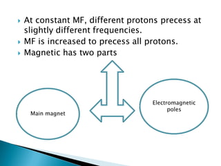  At constant MF, different protons precess at
slightly different frequencies.
 MF is increased to precess all protons.
 Magnetic has two parts
Main magnet
Electromagnetic
poles
 