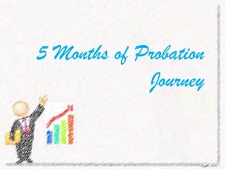 5 Months of Probation
Journey
 