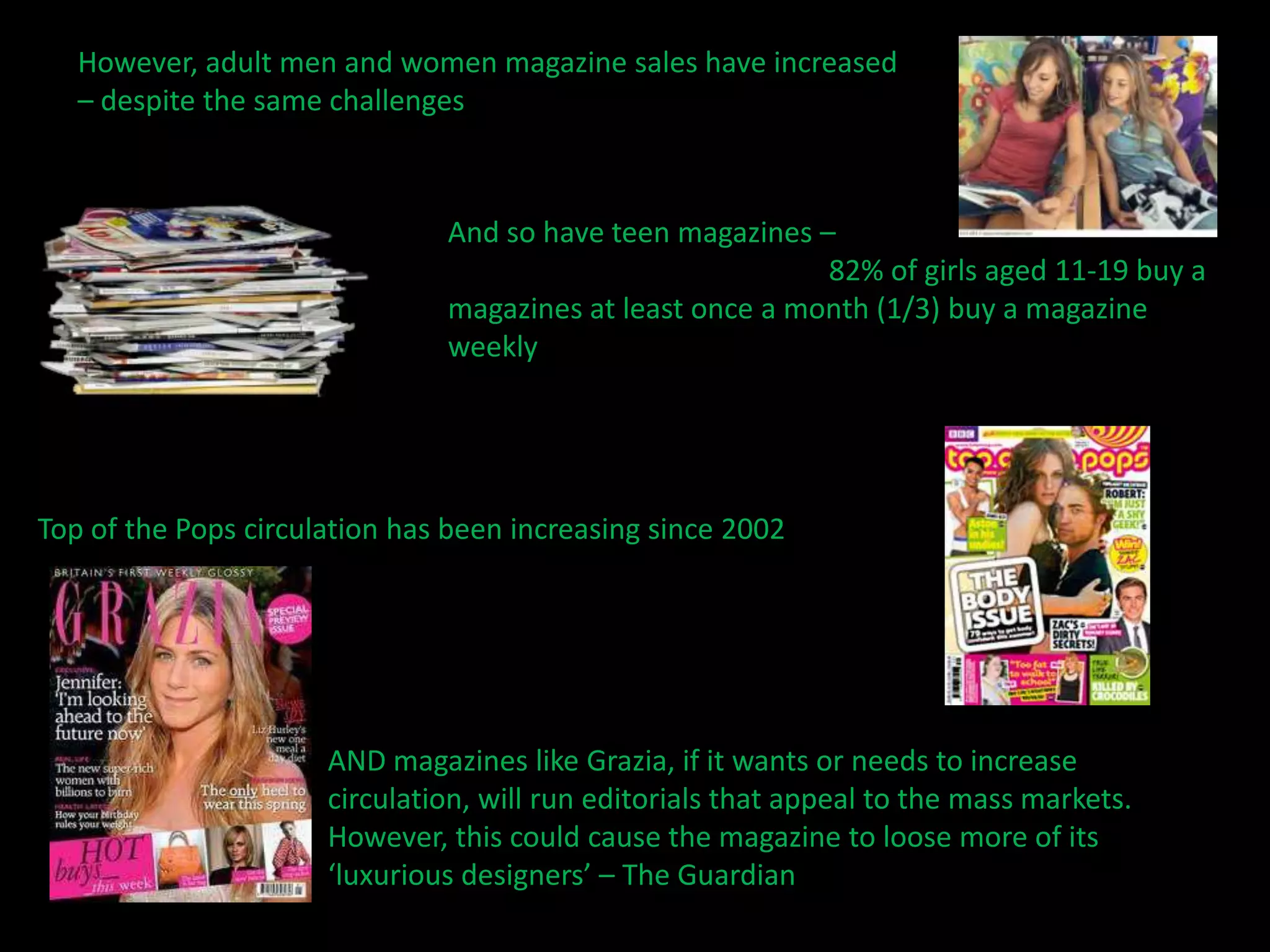 However, adult men and women magazine sales have increased
   – despite the same challenges



                               And so have teen magazines –
                                                           82% of girls aged 11-19 buy a
                               magazines at least once a month (1/3) buy a magazine
                               weekly




Top of the Pops circulation has been increasing since 2002




                      AND magazines like Grazia, if it wants or needs to increase
                      circulation, will run editorials that appeal to the mass markets.
                      However, this could cause the magazine to loose more of its
                      ‘luxurious designers’ – The Guardian
 