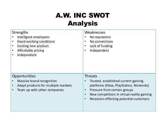 swot analysis microsoft xbox