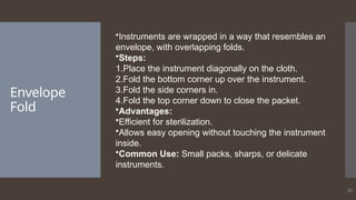 Comprehensive Guide to Wrapping and Packing Techniques in CSSD for ...