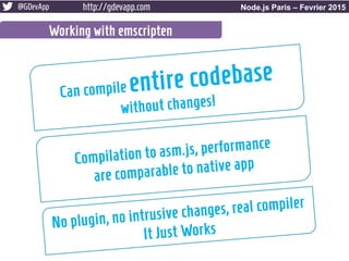 @GDevApp http://gdevapp.com Node.js Paris – Fevrier 2015
Working with emscripten
Can compile entire codebase
without chang...