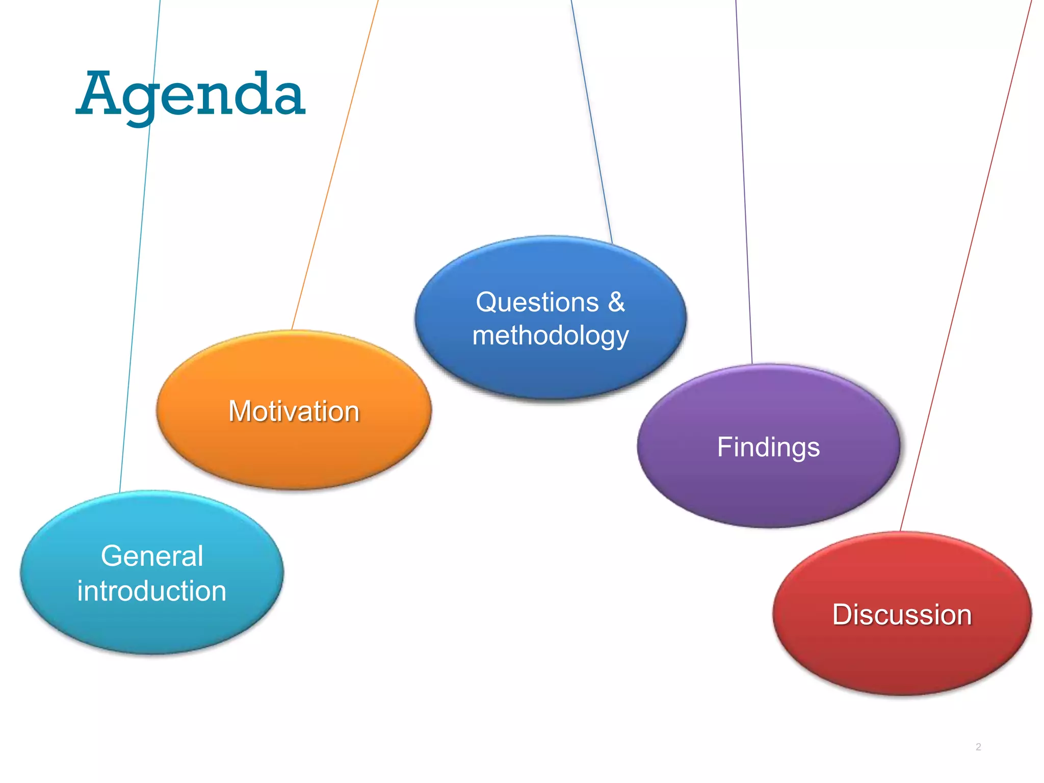 General
introduction
Questions &
methodology
Findings
Discussion
Agenda
2
Motivation
 
