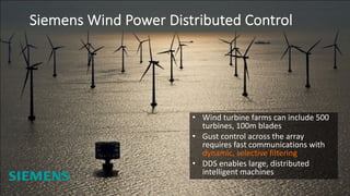 Siemens Wind Power Distributed Control
• Wind turbine farms can include 500
turbines, 100m blades
• Gust control across the array
requires fast communications with
dynamic, selective filtering
• DDS enables large, distributed
intelligent machines
 