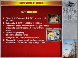 SAFE,  EFFICIENT 7,000  Volt  Electrical  PULSE  –  every 1.3 seconds Extremely SHORT  – .0001 to .0004 Sec. Therefore, poses NO medical risk …yet strong enough to zap intruders off or away from fence. 10-foot tall (approx),  20-strand Electric Fence Energized by 12-volt marine battery … Charged by a solar panel.  (Allows remote installation.  Eliminates daily energy costs ) HOW IT WORKS  AT A GLANCE 
