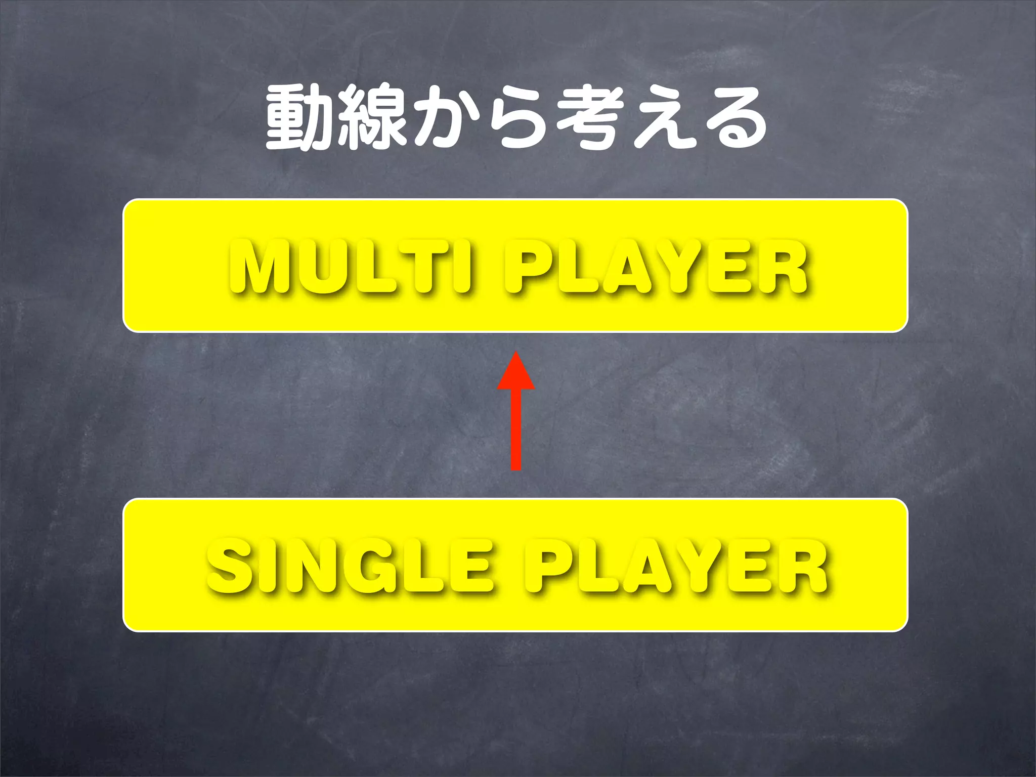 動線から考える

MULTI PLAYER



SINGLE PLAYER
 